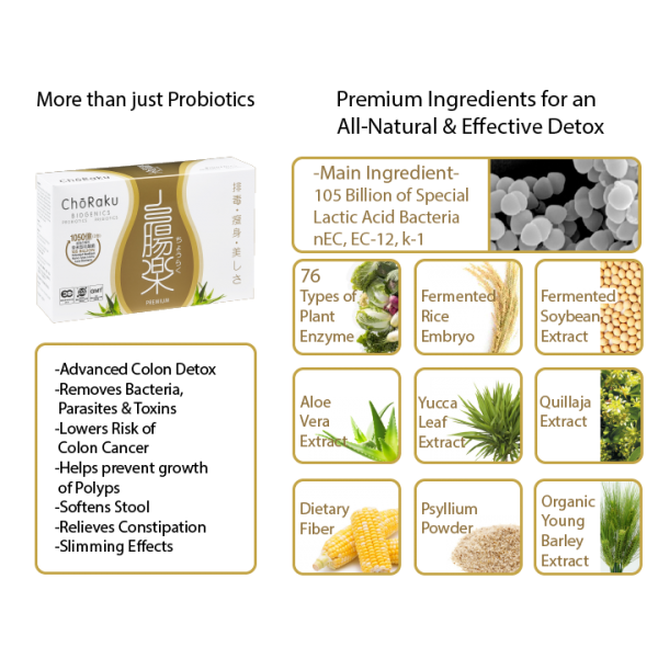 Health & Supplements OTC